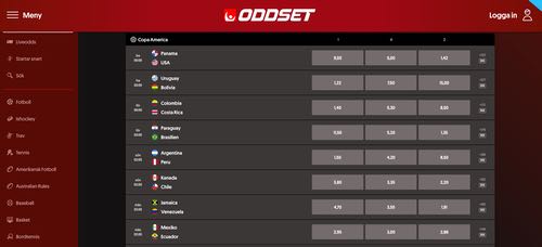 Skärmbild som visar hur Oddset-sidan ser ut på Svenska Spels webbsajt.